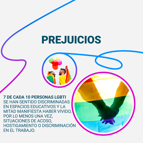 Día Internacional De La Diversidad Sexual Portal Ciudadano Del Gobierno Del Estado De México 0715