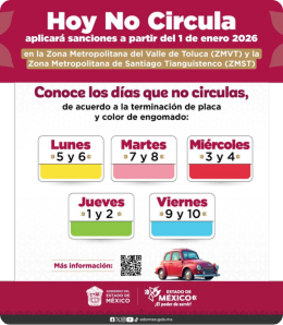 Hoy No Circula 