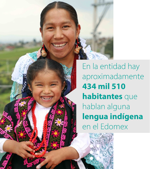 Día Internacional de la Lengua Materna | Portal Ciudadano del Gobierno del  Estado de México